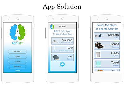 Mobile interface concepts